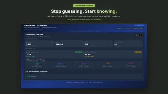 Forthmatch 3PL dashboard screenshot