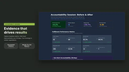 Forthmatch 3PL dashboard screenshot