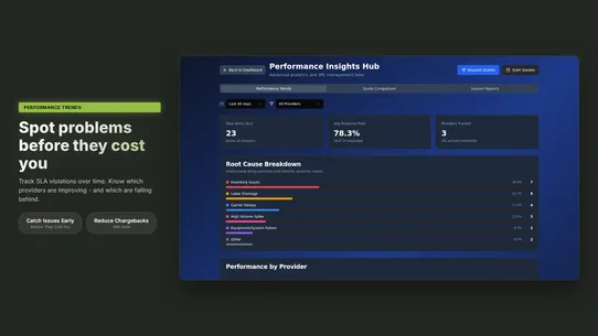 Forthmatch 3PL dashboard screenshot