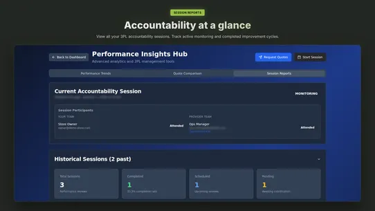 Forthmatch 3PL dashboard screenshot