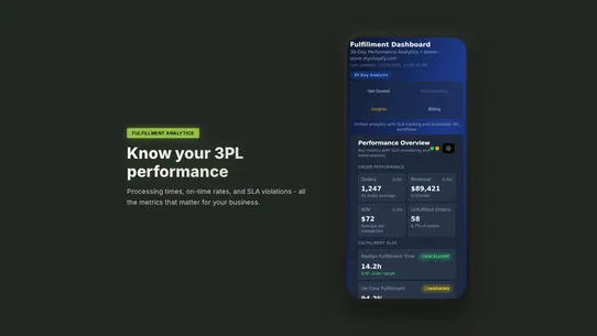 Forthmatch 3PL dashboard screenshot