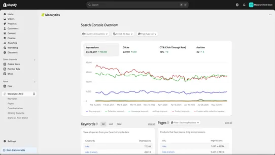 Macalytics screenshot