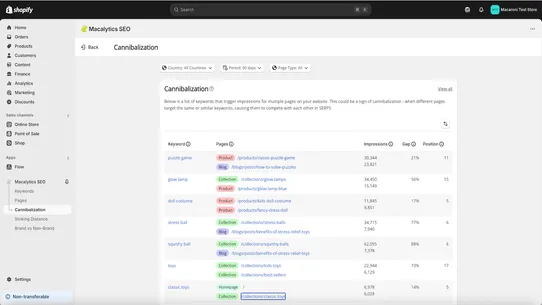 Macalytics screenshot