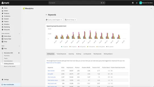 Macalytics screenshot
