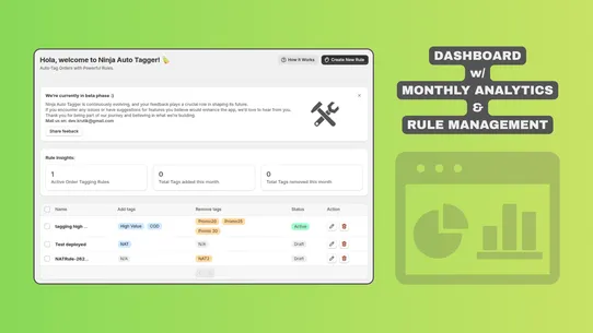 Ninja Auto Tagger ‑ Orders screenshot