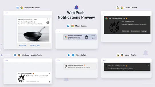 Notifio: Web Push, Email &amp; SMS screenshot