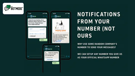 The Botmode‑Helping D2C Growth screenshot