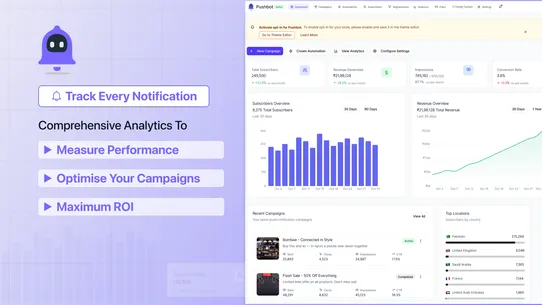 PushBot: Web Push Notification screenshot