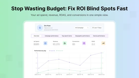AdTrack ‑ Google Ads Tracking screenshot