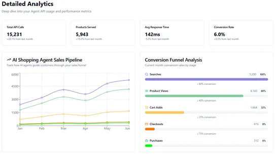 Prismarket.io screenshot