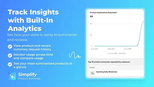 Simplify ‑ Product Summary screenshot