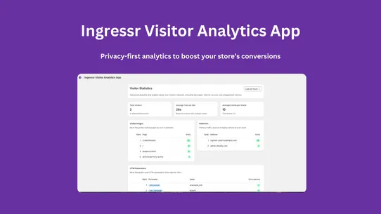Ingressr Visitor Analytics App screenshot