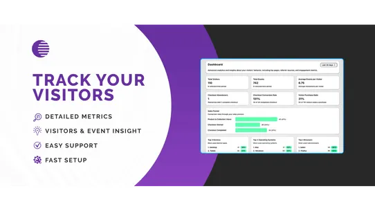 Visitor Analytics Pixel screenshot