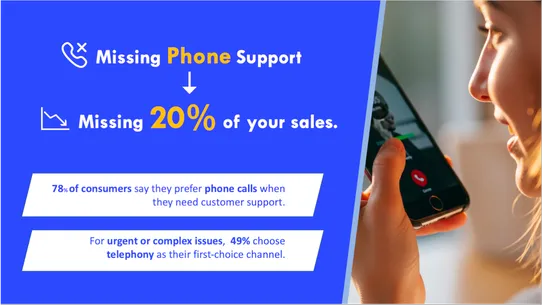 Mirror Mii‑24/7 Phone Support screenshot