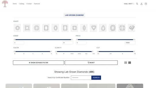 Braintree Products screenshot