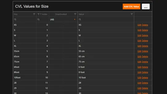Inriver PIM screenshot