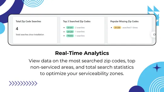 MeroxIO Zipcode Checker screenshot