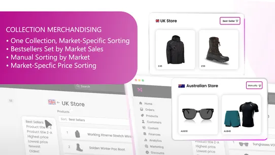 MarketWise Merchandiser screenshot