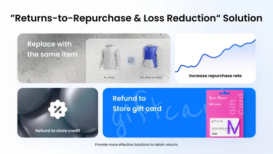 ParcelWILL Returns &amp; Exchange screenshot
