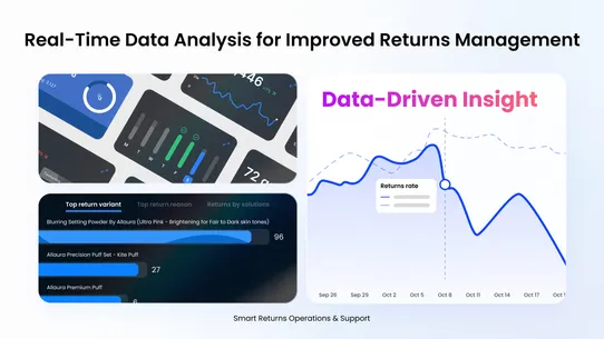 ParcelWILL Returns &amp; Exchange screenshot