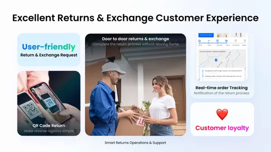 ParcelWILL Returns &amp; Exchange screenshot