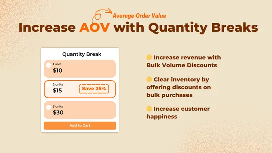 Super Bundles Quantity Breaks screenshot