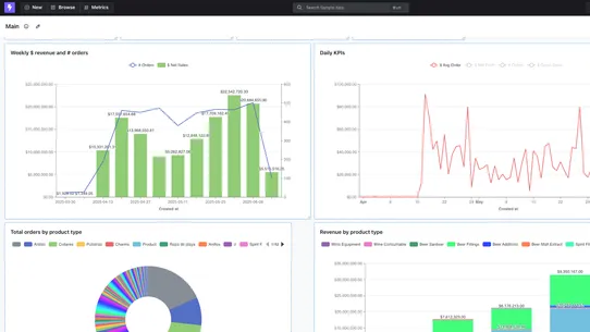 Solucia Analytics screenshot
