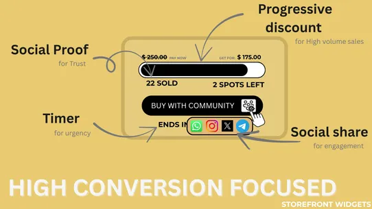 Community Deals: Sales Engine screenshot