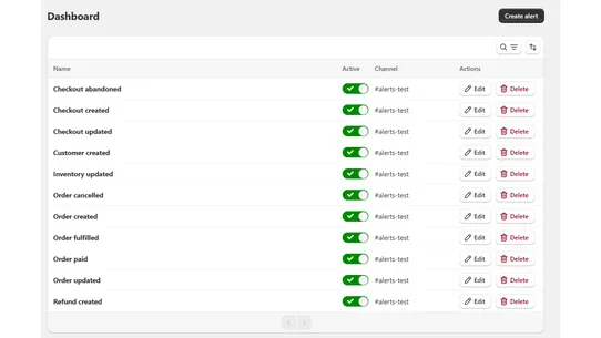 Neutek Slack Alerts screenshot