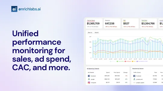 EnrichLabs: AI Marketing Agent screenshot