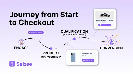 Selzee AI: ChatGPT Sales Rep screenshot