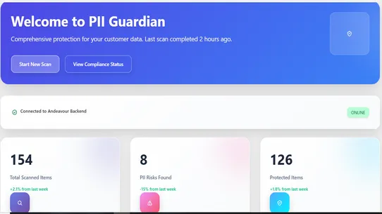 PII Information Defender screenshot