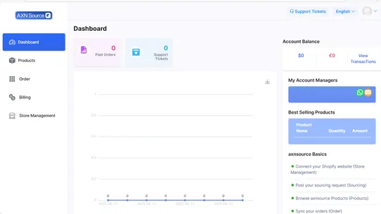 AXNSource screenshot