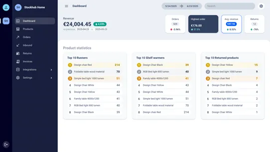 Stockhub screenshot