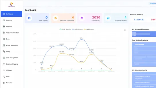 Creatidrop‑Brand Dropshipping screenshot