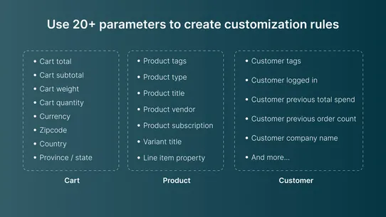 Payment Customization: PayMix screenshot