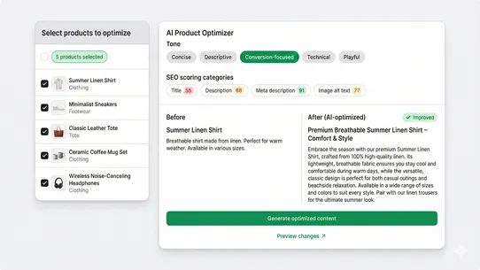 BatchSEO ‑ AI Content SEO screenshot