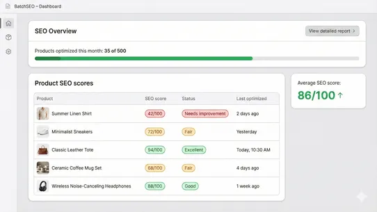 BatchSEO ‑ AI Content SEO screenshot