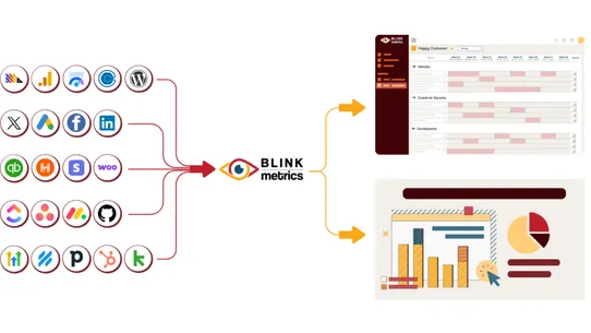 BlinkMetrics screenshot