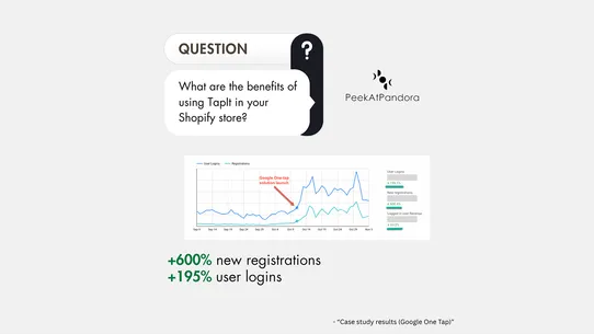 TapIt – Google Login screenshot