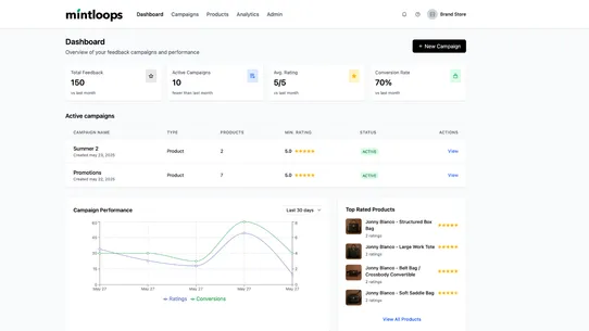Mintloops screenshot