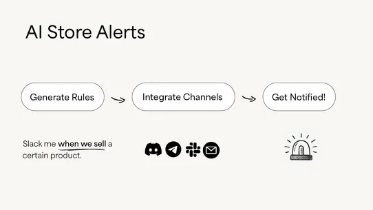 AI Store Alerts screenshot