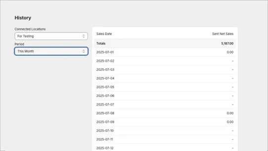 WebCEO GTO Malaysia screenshot