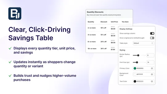 BulkPerk ‑ Quantity Discounts screenshot