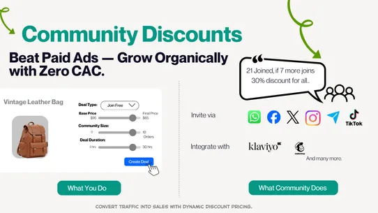 Community Volume Discounts screenshot