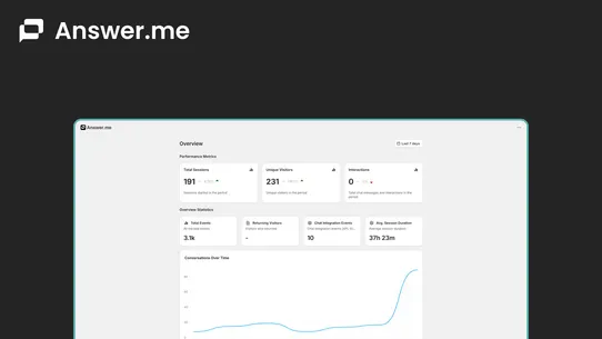 Answer.me: AI Chatbot &amp; FAQs screenshot