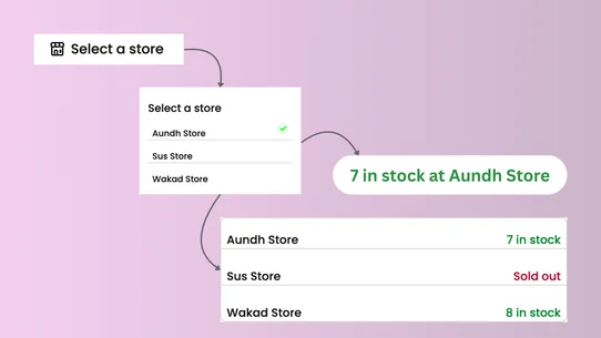 Inventric: Location Inventory screenshot