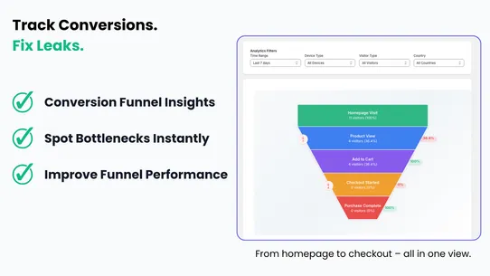 FunnelDoc screenshot