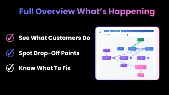 FunnelDoc: Your AI Agent screenshot