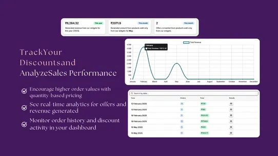 Xperts volume discount screenshot